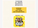2022年措迪科技黃頁(yè)事業(yè)部4月沖刺獎(jiǎng)勵(lì)